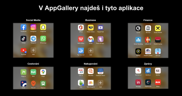 AppGallery