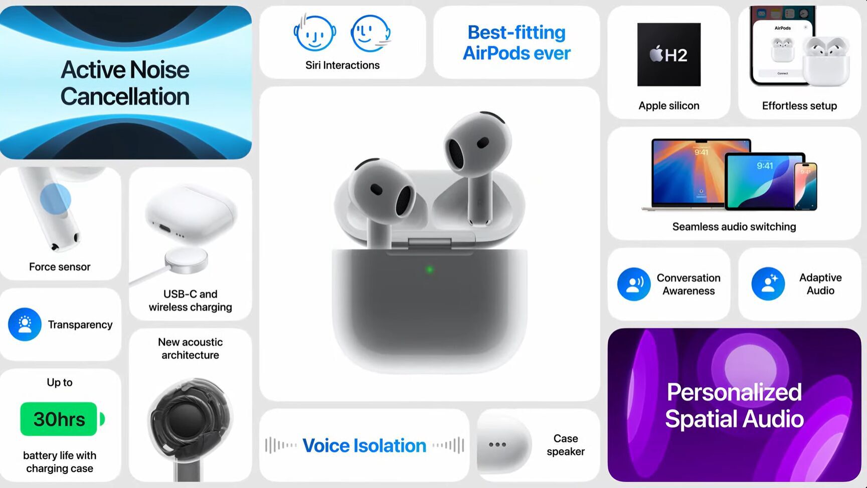 Apple AirPods 4