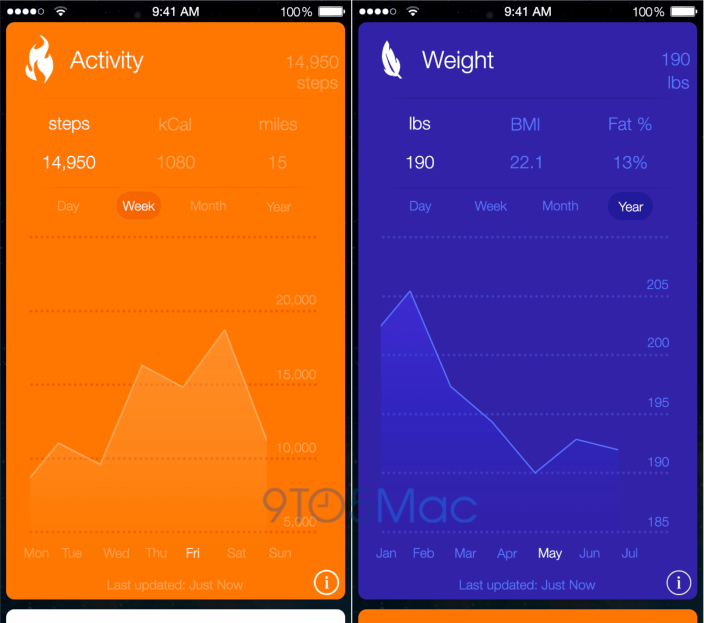 Apple Healthbook