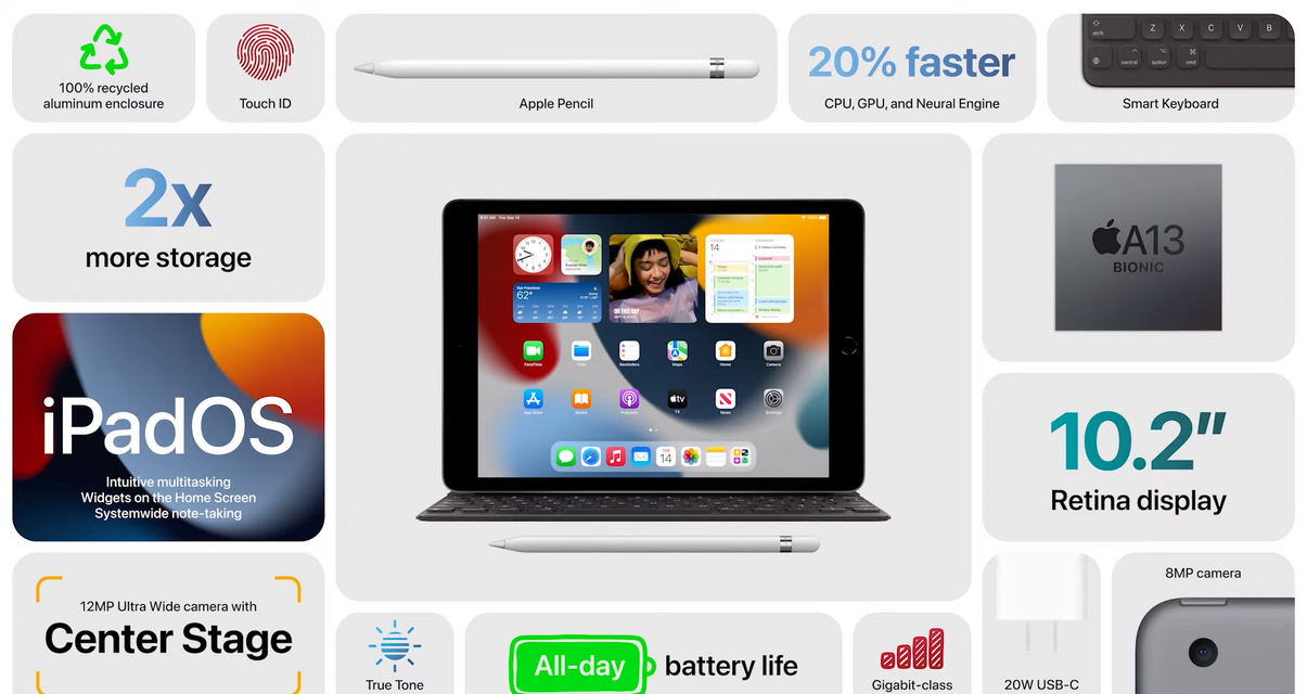 Apple iPad 10,2\" (2021)