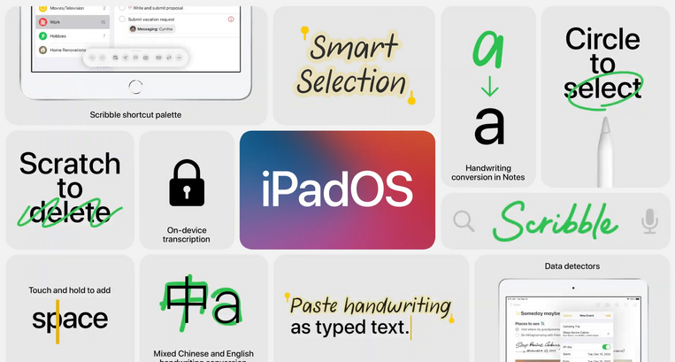 Apple iPad 8. generace