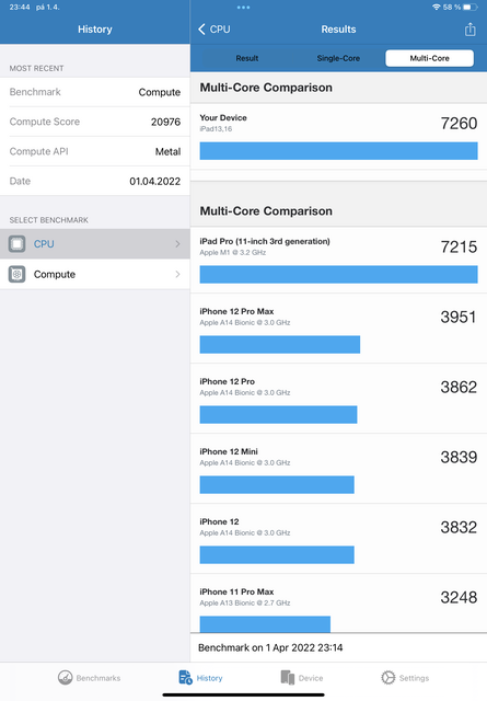Apple iPad Air (2022)