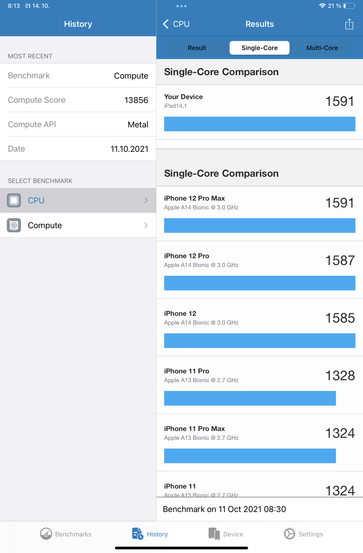 Apple iPad mini (2021)