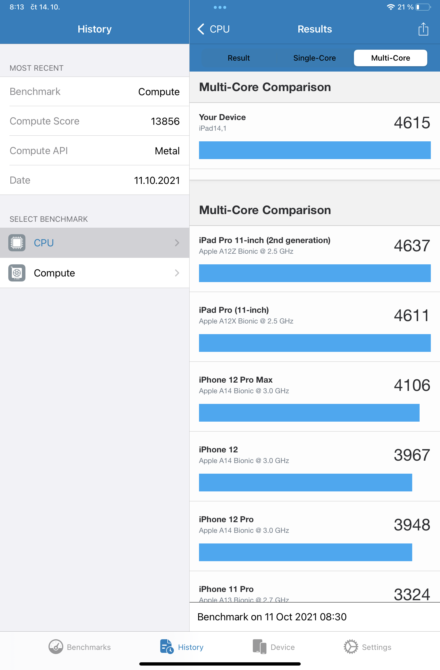 Apple iPad mini (2021)