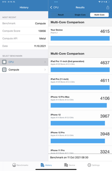 Apple iPad mini (2021)
