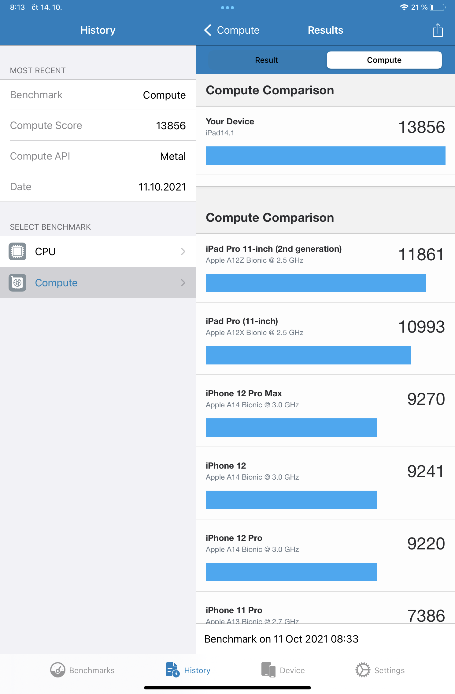 Apple iPad mini (2021)