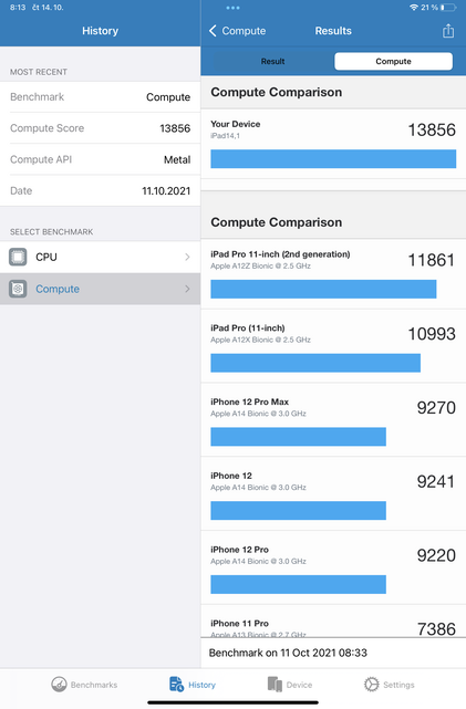 Apple iPad mini (2021)