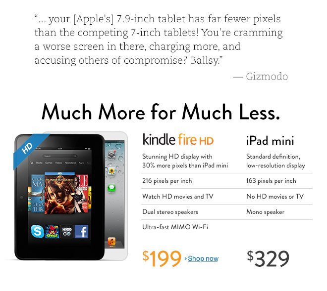 Apple iPad mini vs. Kindle Fire HD