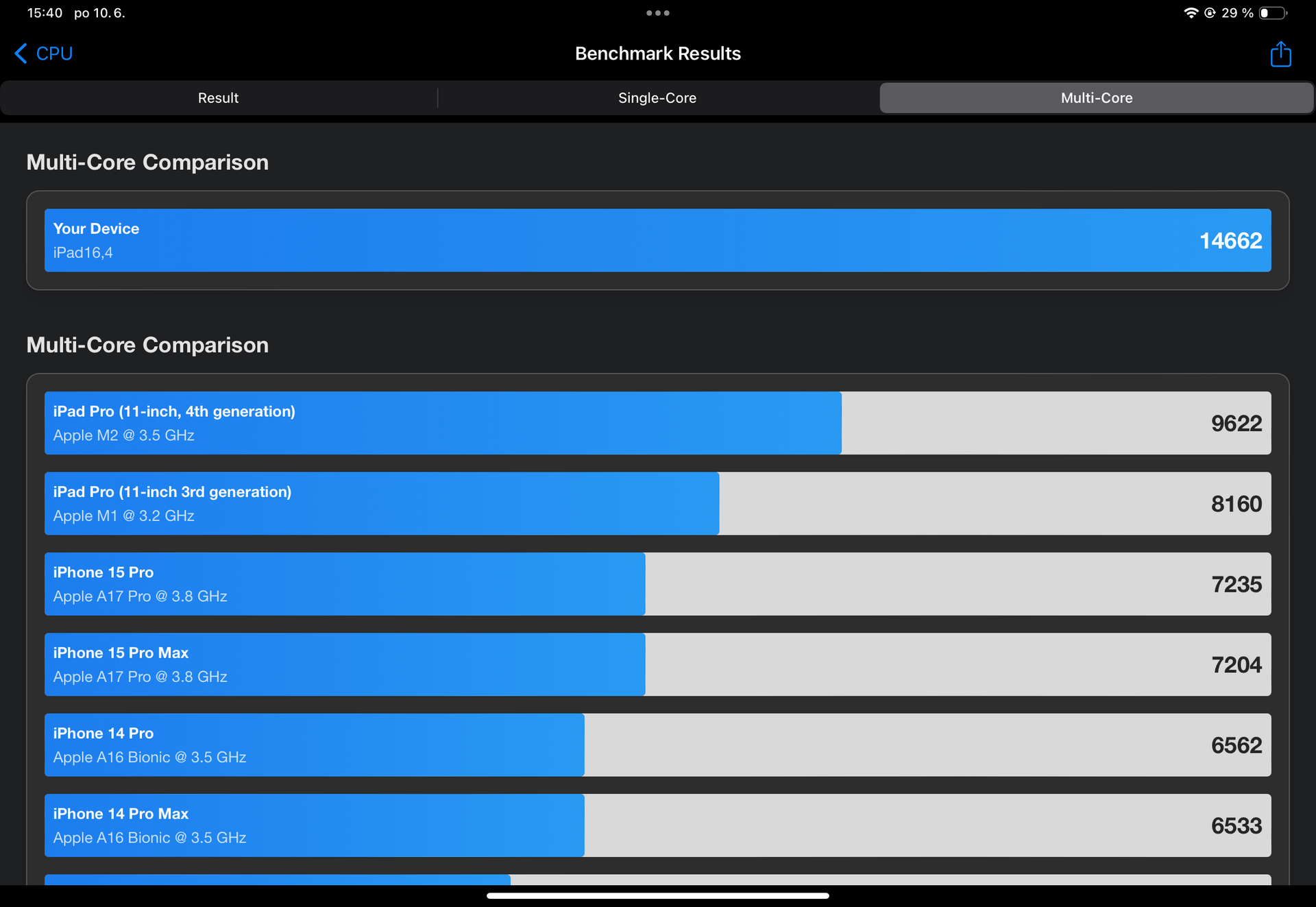 Apple iPad Pro (2024)