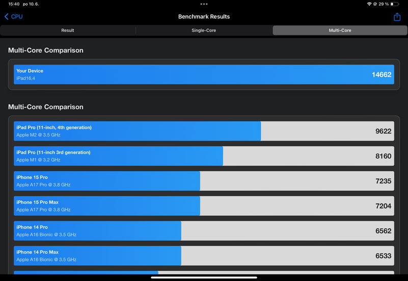 Apple iPad Pro (2024)