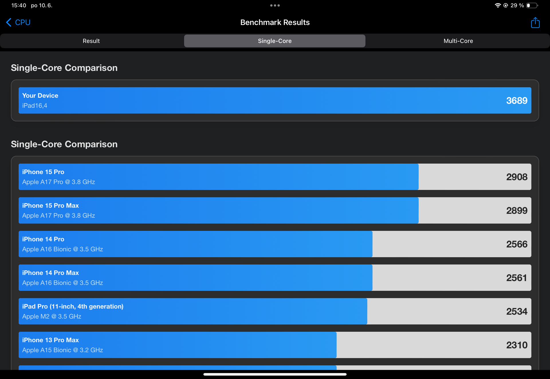 Apple iPad Pro (2024)
