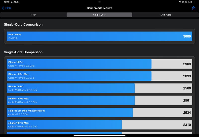Apple iPad Pro (2024)