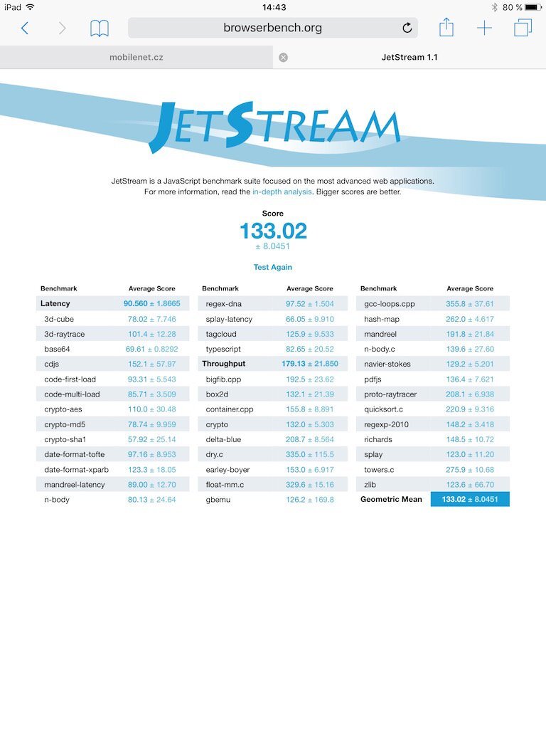 Apple iPad Pro (9.7)