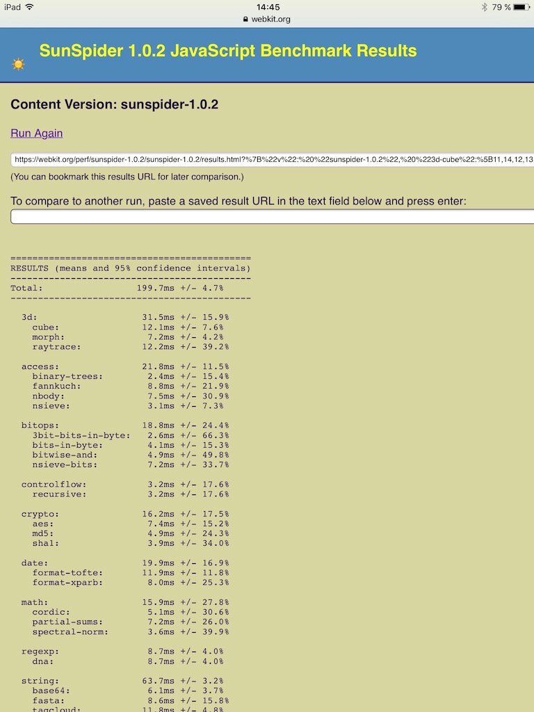 Apple iPad Pro (9.7)