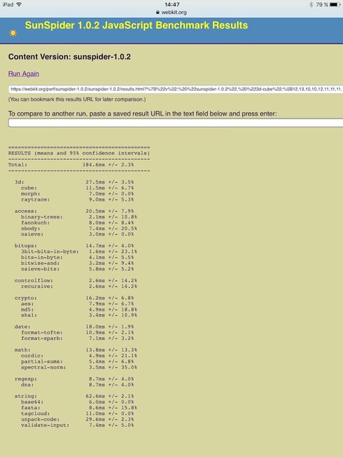 Apple iPad Pro (9.7)