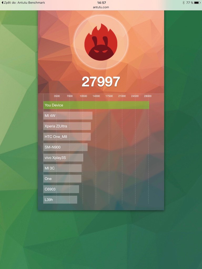 Apple iPad Pro (9.7)