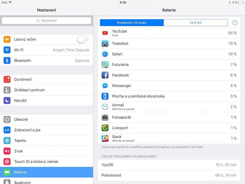 Apple iPad Pro (9.7)