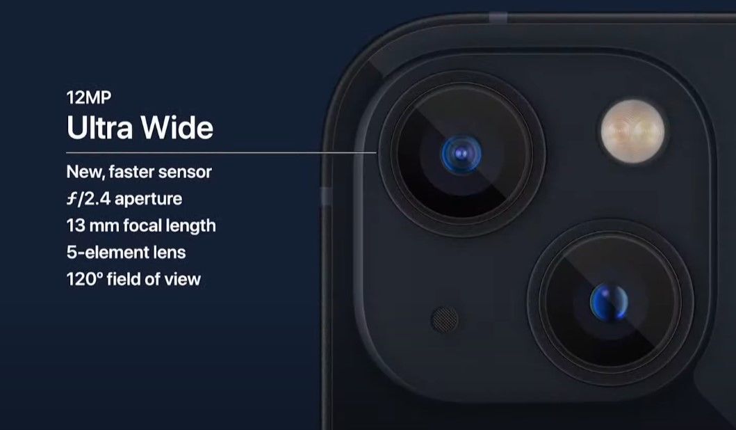 Apple iPhone 13 mini