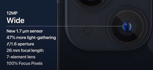 Apple iPhone 13 mini