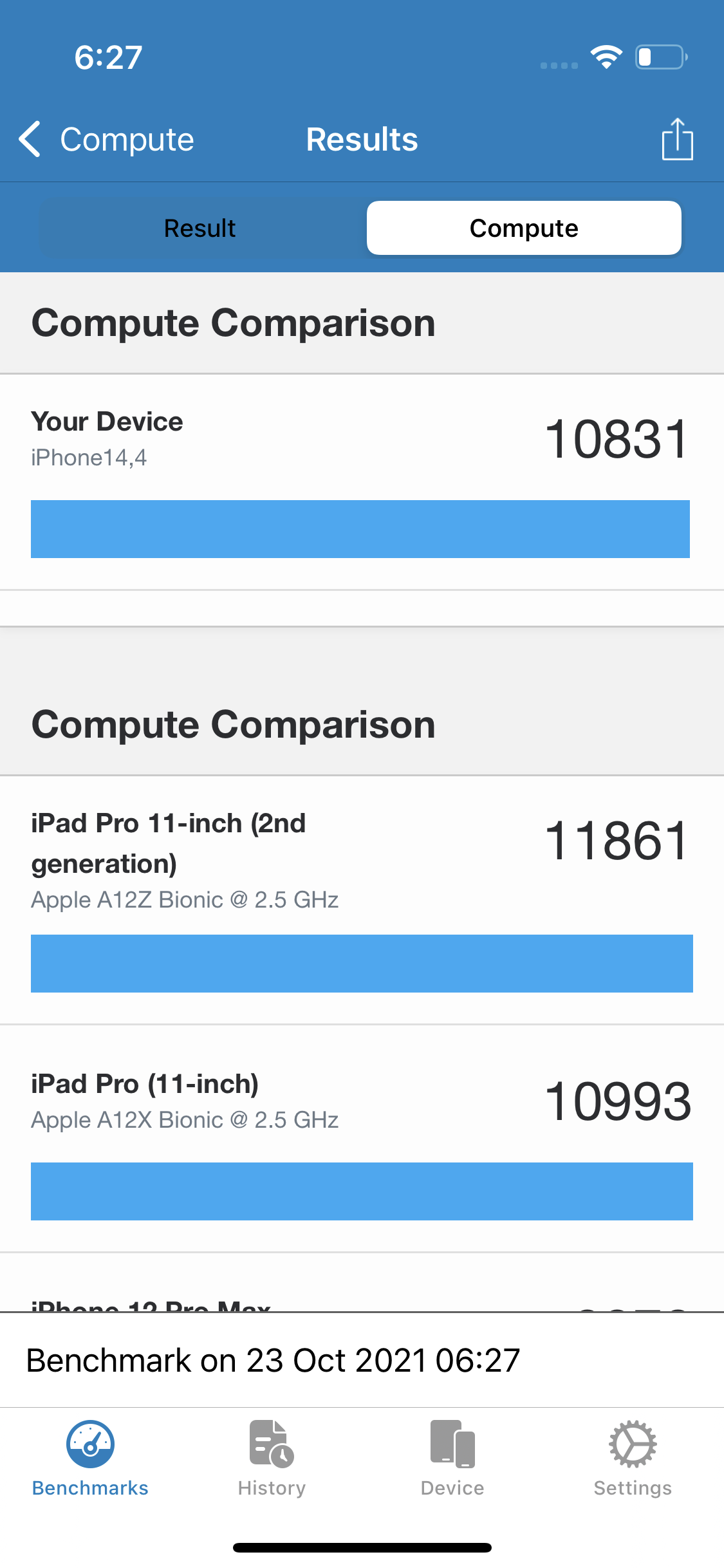 Apple iPhone 13 mini