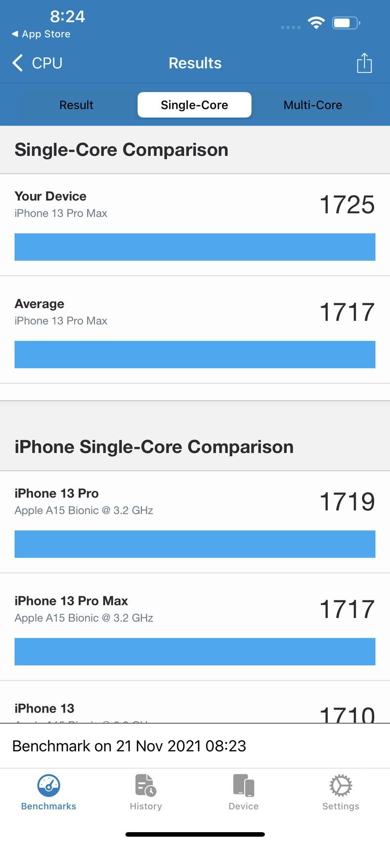 Apple iPhone 13 Pro Max