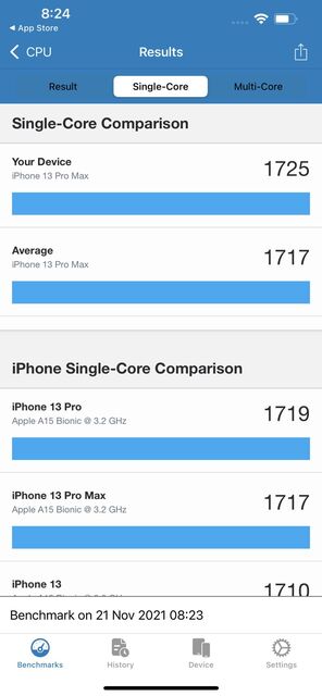 Apple iPhone 13 Pro Max