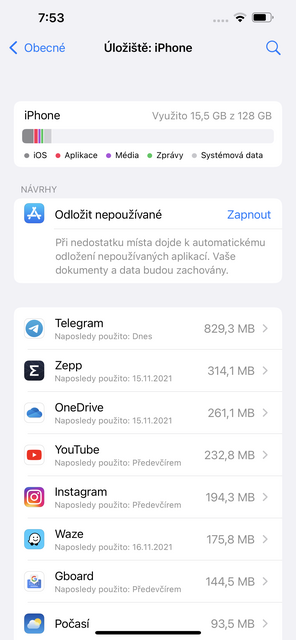 Apple iPhone 13 Pro Max