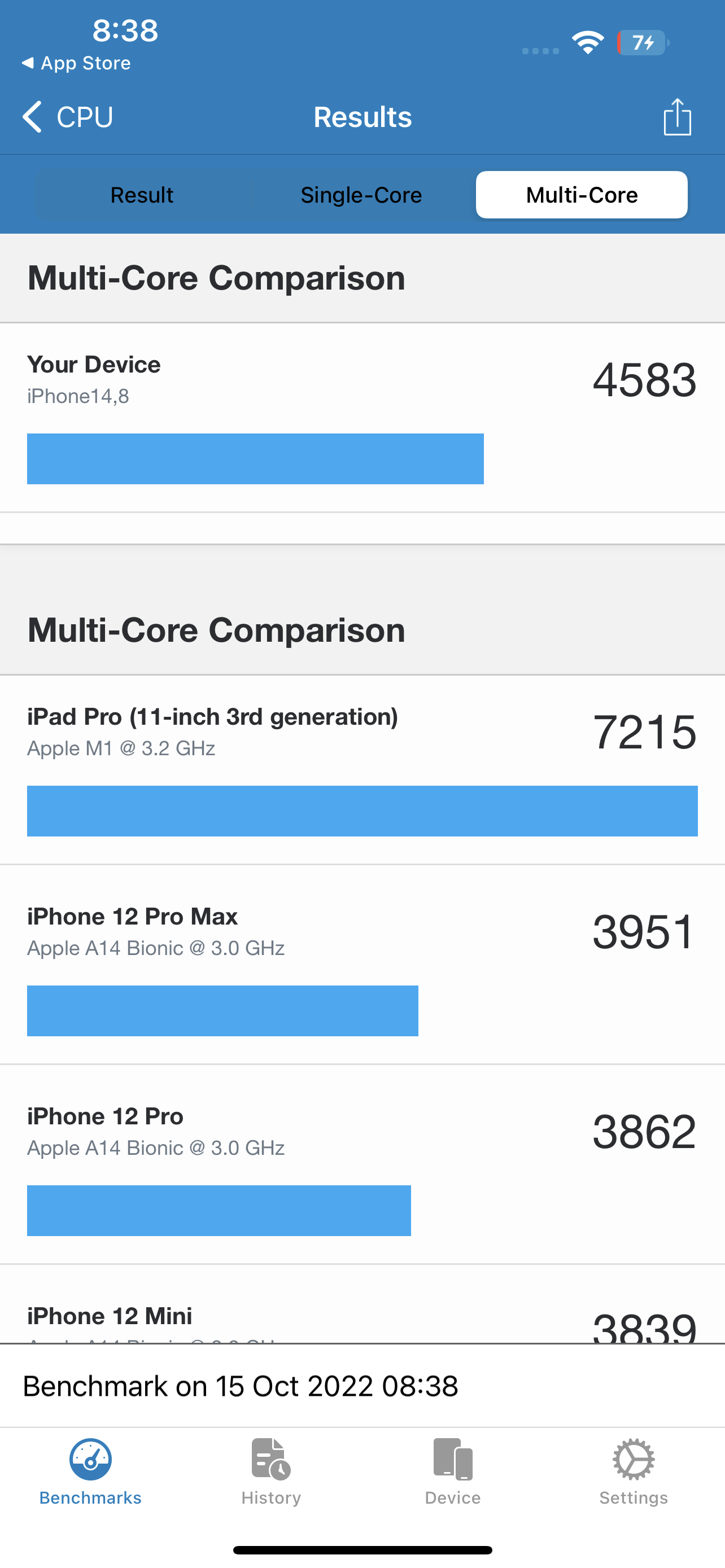 Apple iPhone 14 Plus
