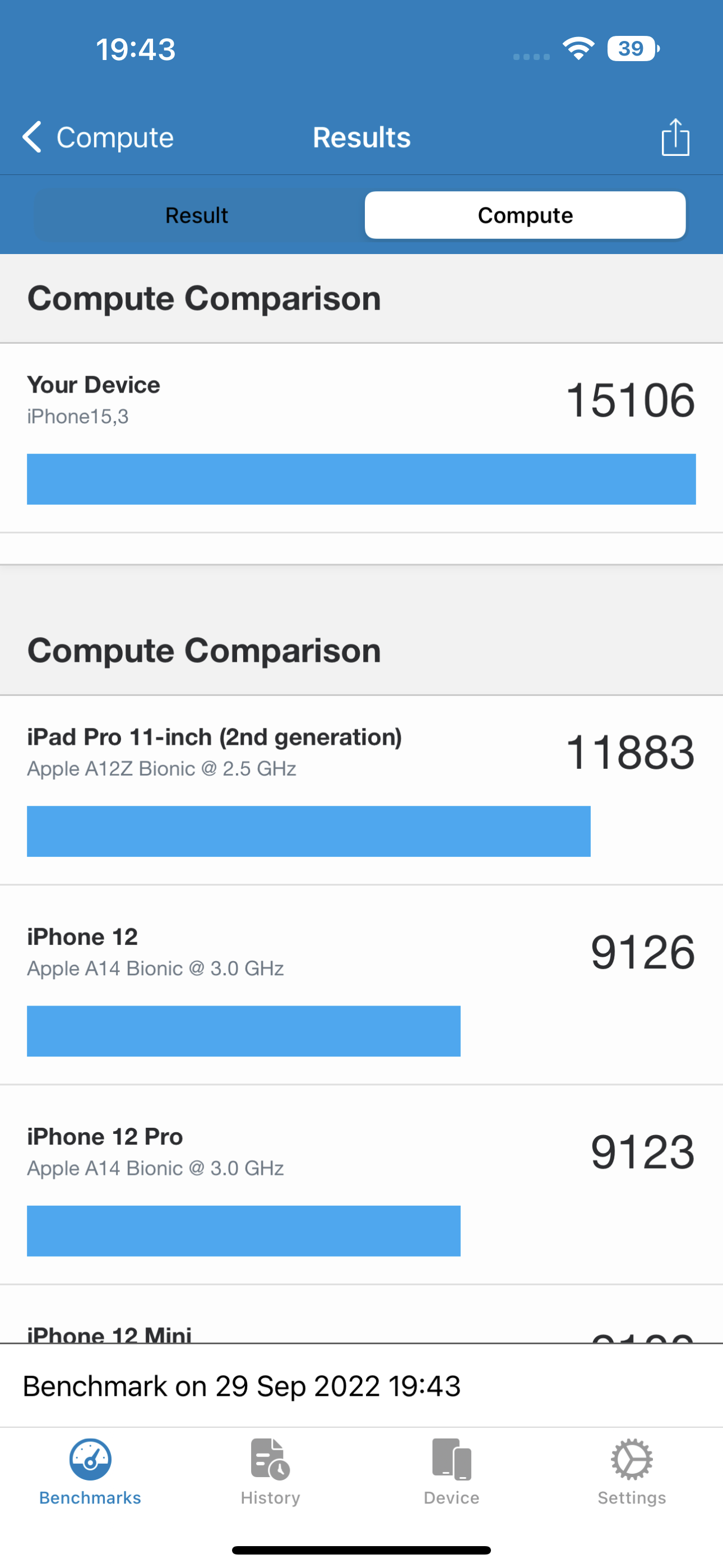 Apple iPhone 14 Pro Max