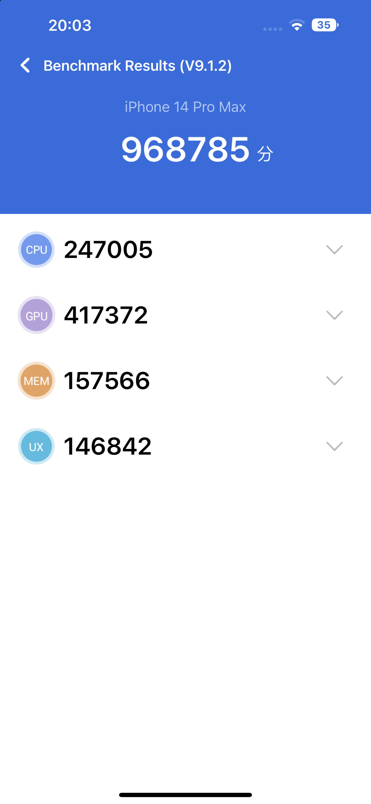 Apple iPhone 14 Pro Max