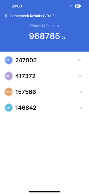 Apple iPhone 14 Pro Max