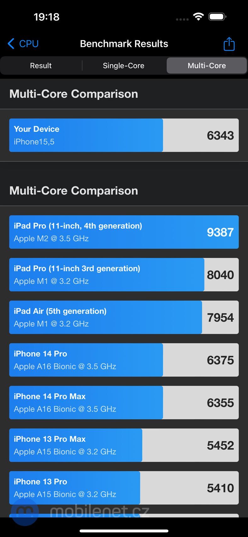Apple iPhone 15 Plus