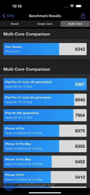 Apple iPhone 15 Plus