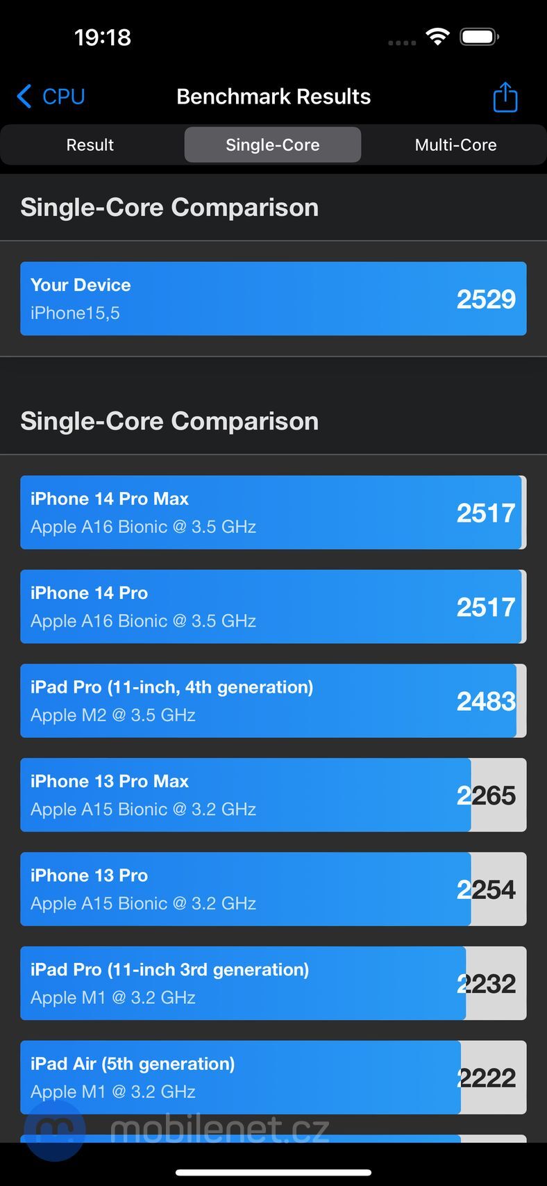 Apple iPhone 15 Plus