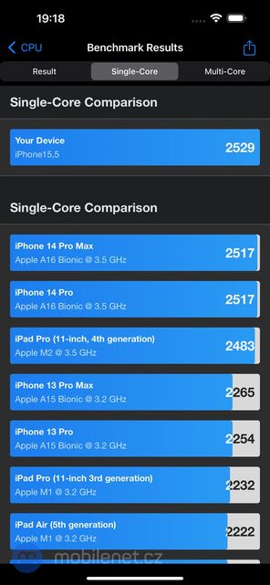 Apple iPhone 15 Plus