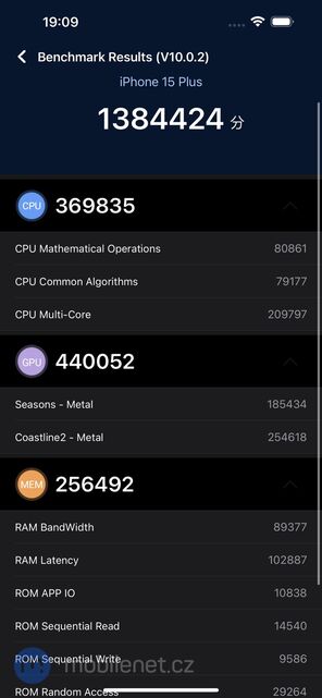 Apple iPhone 15 Plus