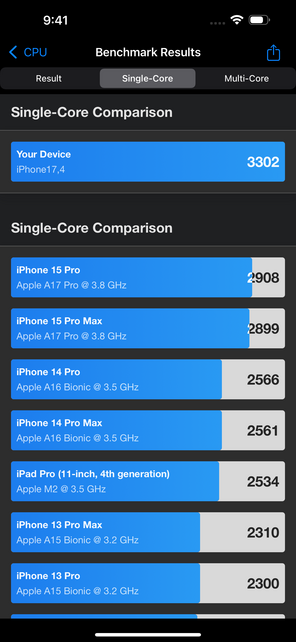 Apple iPhone 16 Plus