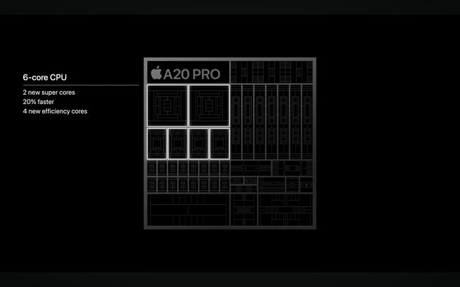 Apple iPhone 18 Pro