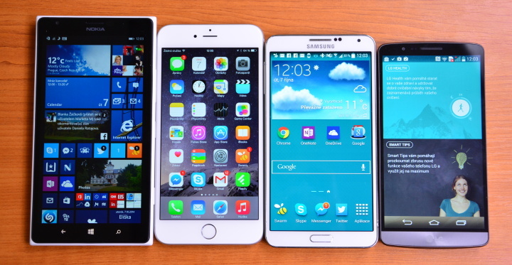 Apple iPhone 6 Plus