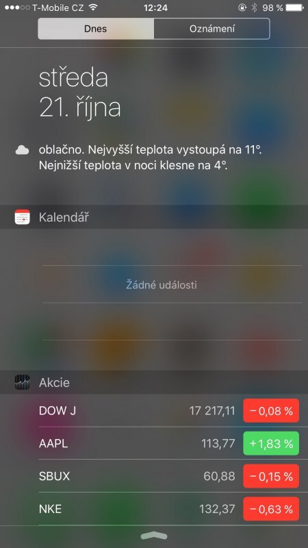 Apple iPhone 6s Plus