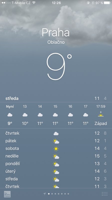 Apple iPhone 6s Plus