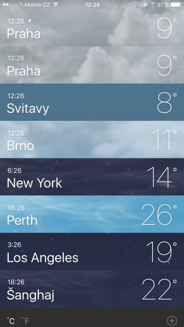 Apple iPhone 6s Plus