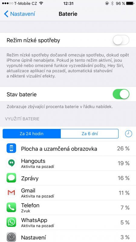 Apple iPhone 6s Plus