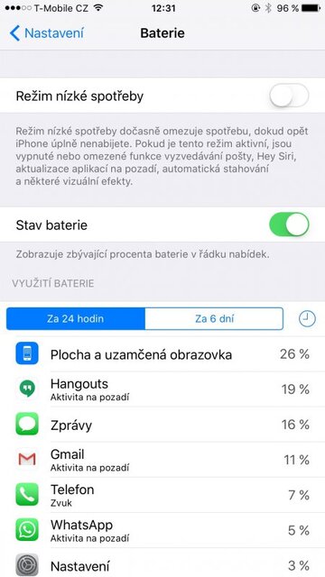 Apple iPhone 6s Plus