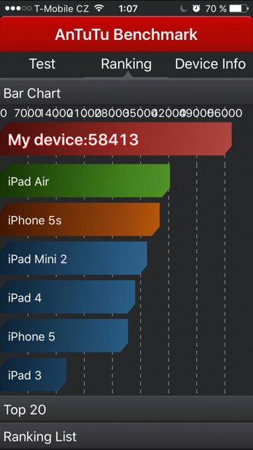 Apple iPhone 6s Plus