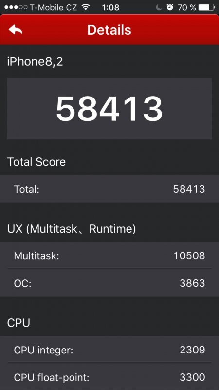 Apple iPhone 6s Plus