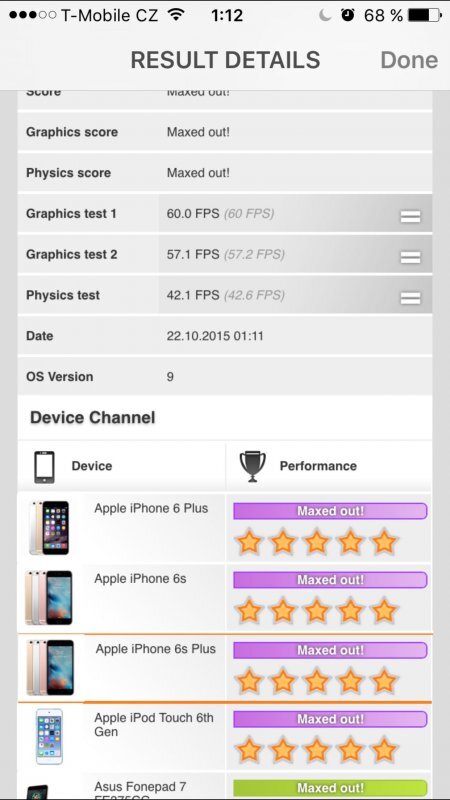 Apple iPhone 6s Plus