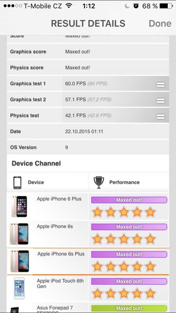 Apple iPhone 6s Plus