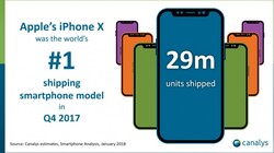 Apple iPhone X