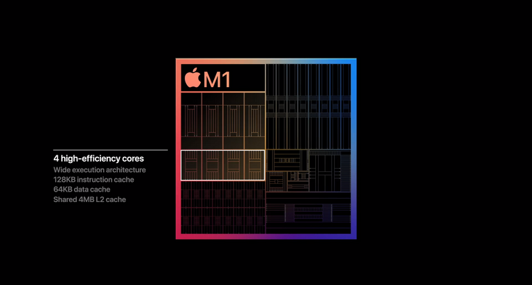 Apple M1